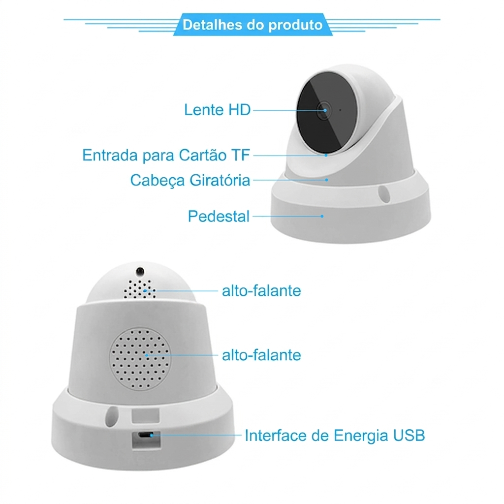 Lumora SmartCam